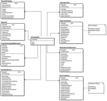 Software Engineering Assignment12.png